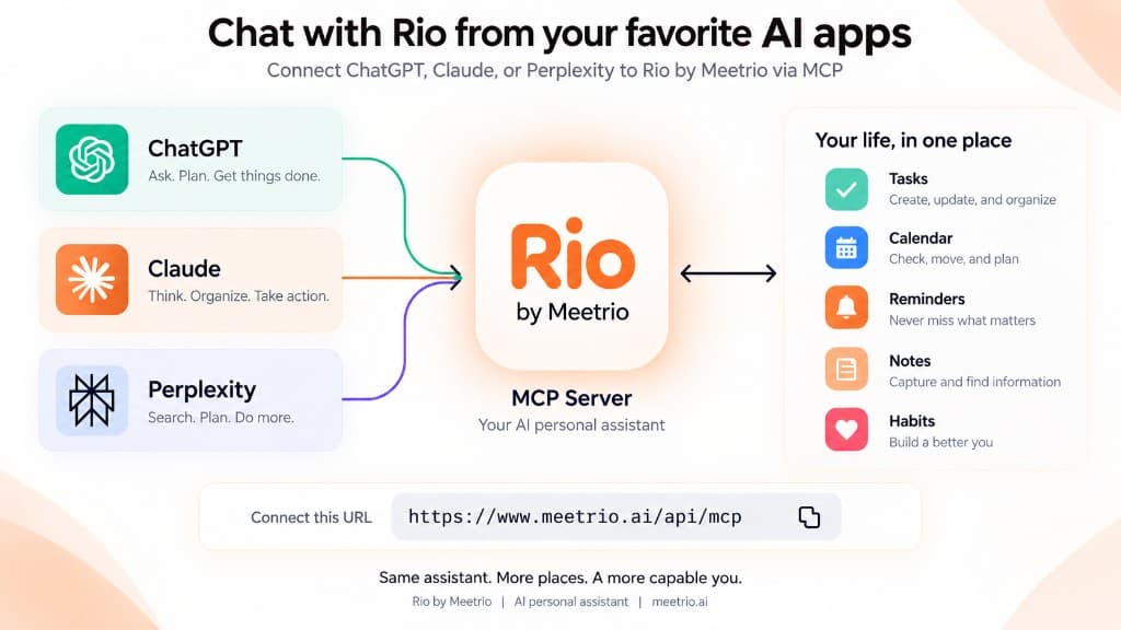 Chat with Rio from your favorite AI apps via MCP — ChatGPT, Claude, and Perplexity connected to Rio